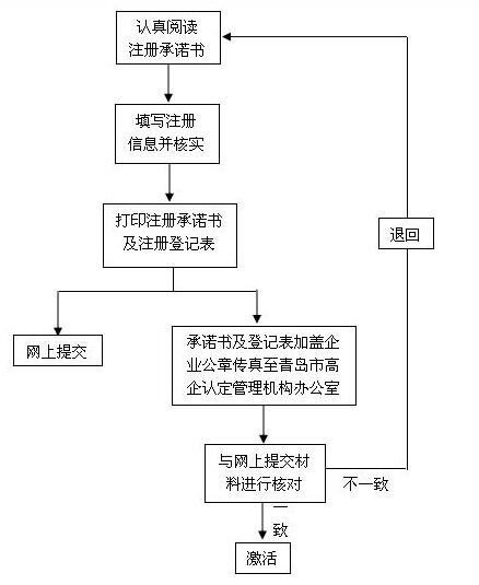 J9集团-国际站最新官网