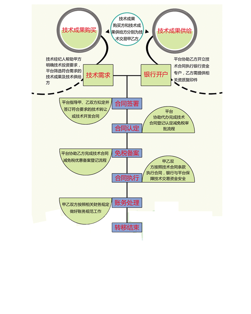 J9集团-国际站最新官网
