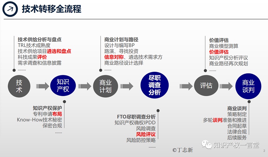 J9集团-国际站最新官网