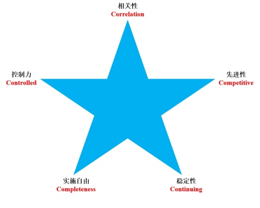 J9集团-国际站最新官网