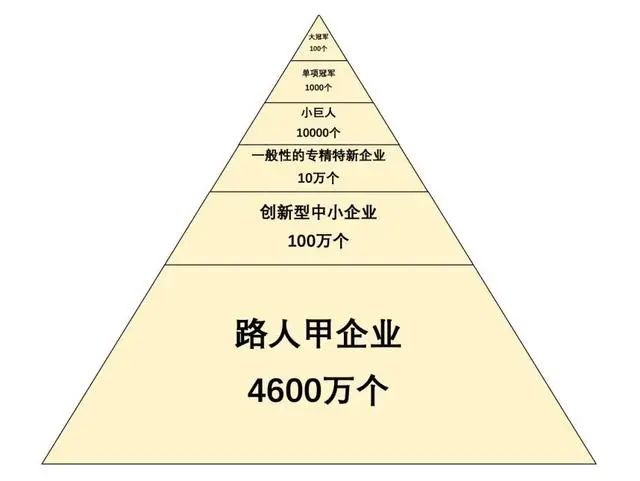 J9集团-国际站最新官网