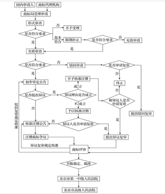 J9集团-国际站最新官网