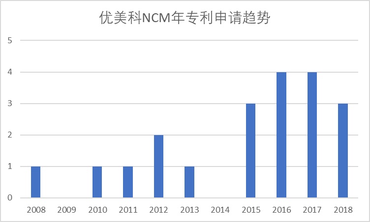 J9集团-国际站最新官网
