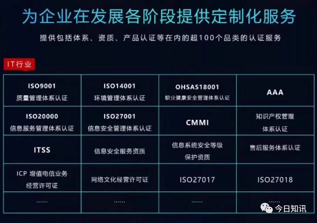 J9集团-国际站最新官网