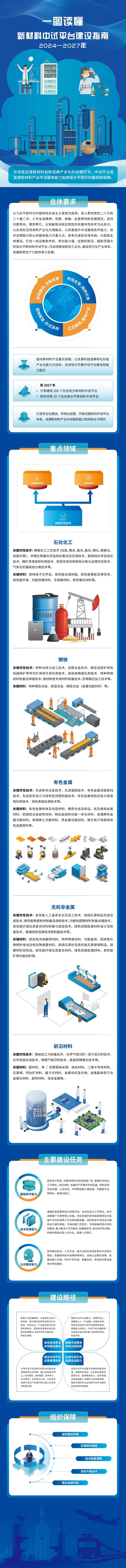 J9集团-国际站最新官网